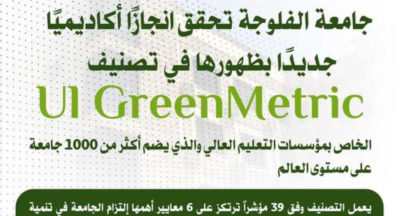 University of Fallujah appears in the 2023 UI Greenmetric World Rankings