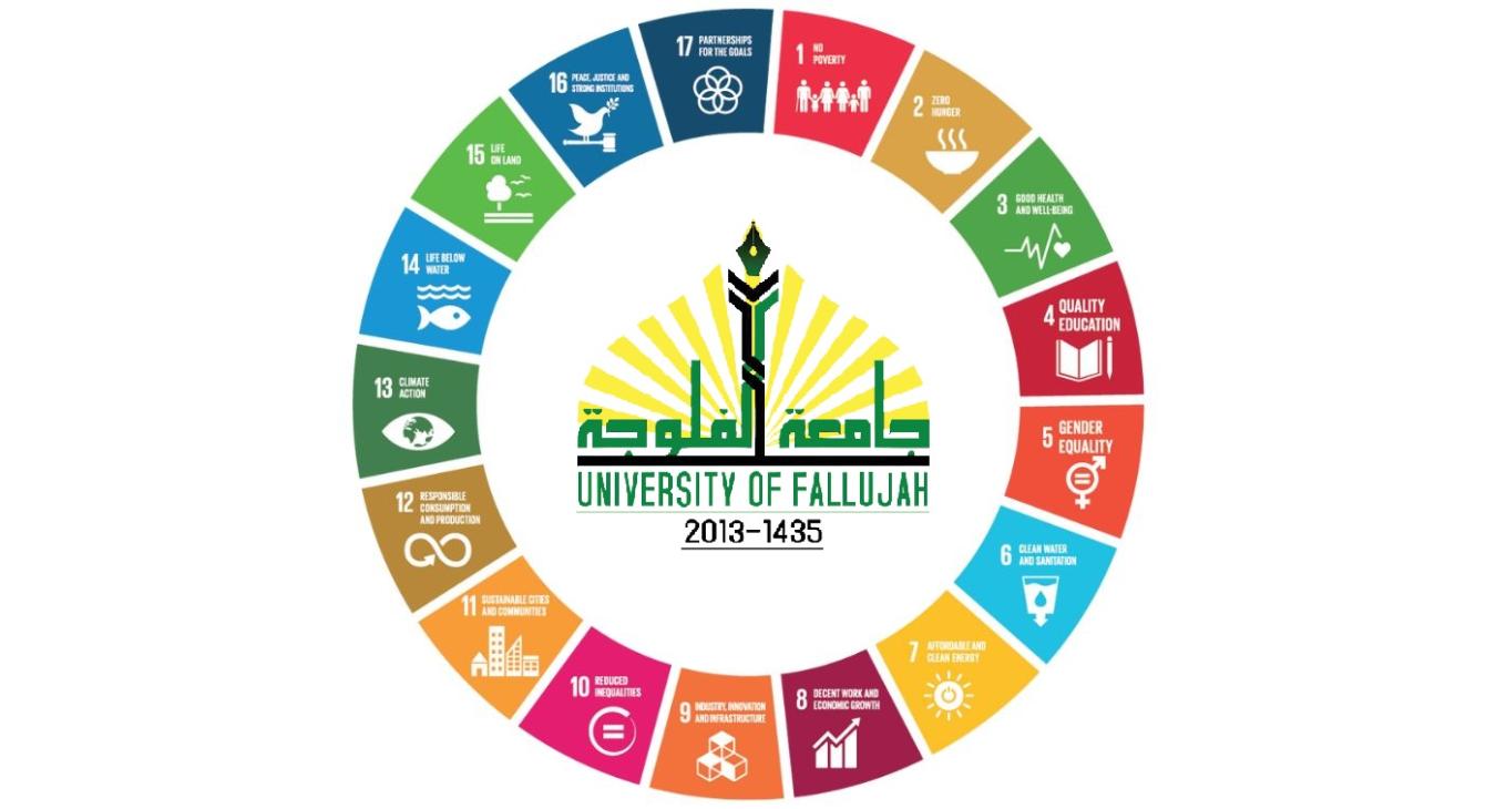 SDGs